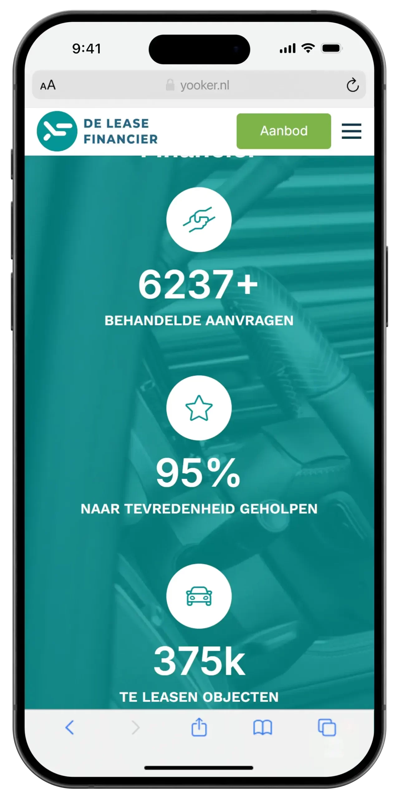 Leasingbedrijf statistieken: aanvragen, tevredenheid, objecten.